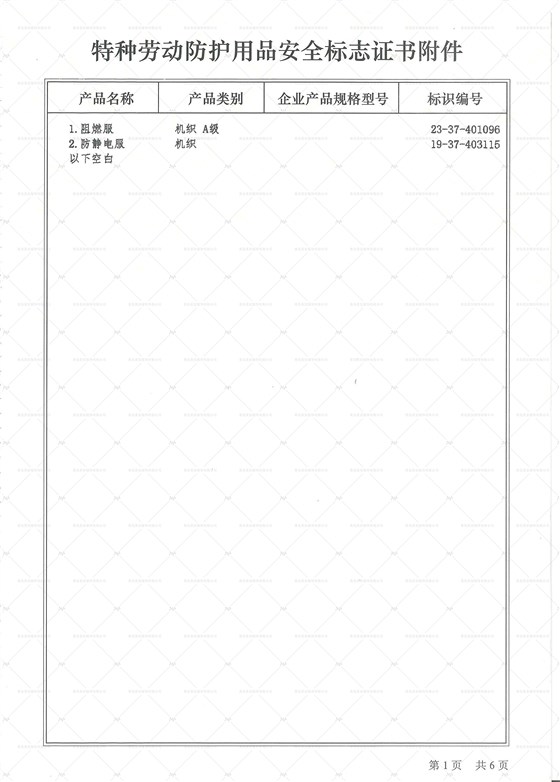 LA类目页
